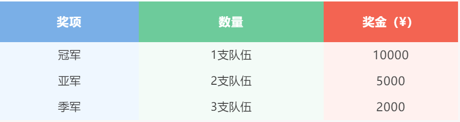 b548a8e4341fea9d4d85bb3b7379ed41.png b548a8e4341fea9d4d85bb3b7379ed41.png